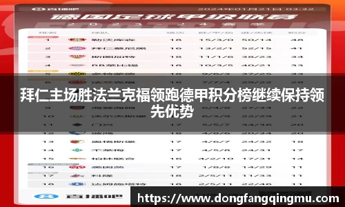 拜仁主场胜法兰克福领跑德甲积分榜继续保持领先优势