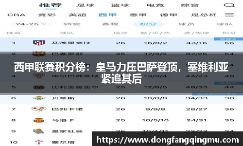 关键词3